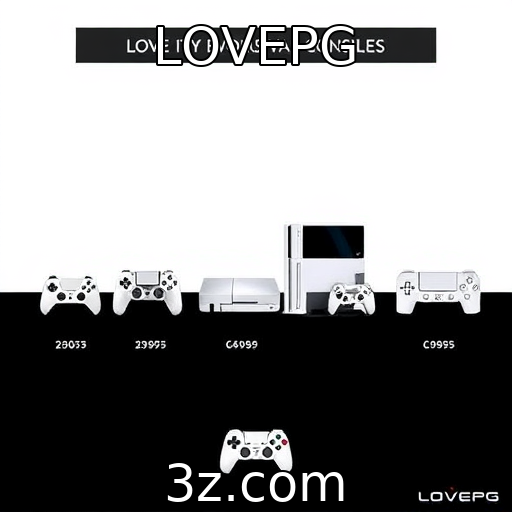 Evolução dos consoles e seu mercado atual